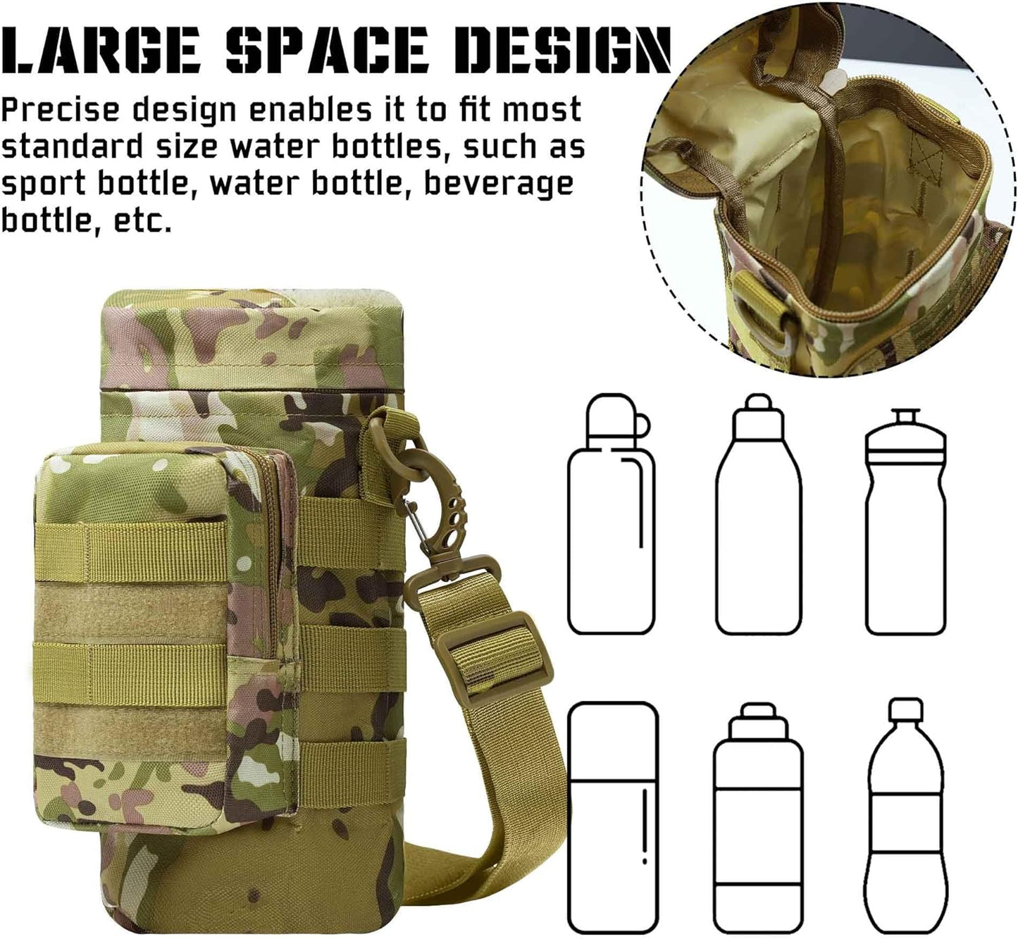 Tactical Insulated MOLLE Water Bottle Pouch