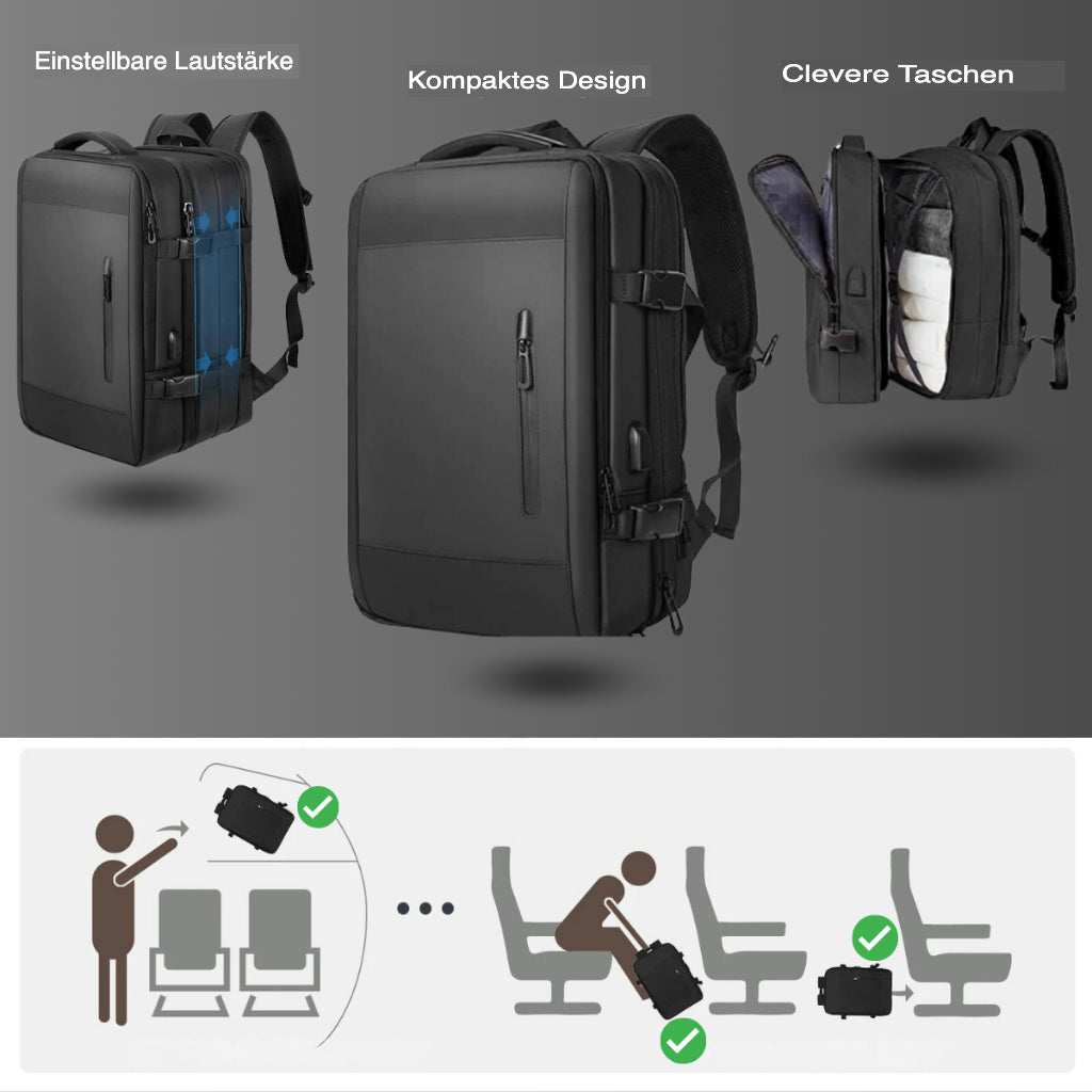 TravelPro - Compact Backpack