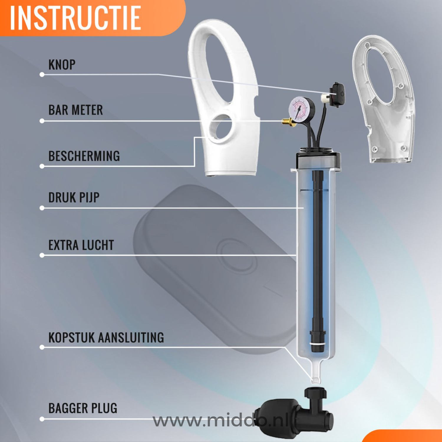 Turbo Air Pressure Unclogger | The Ultimate Solution for Clogs