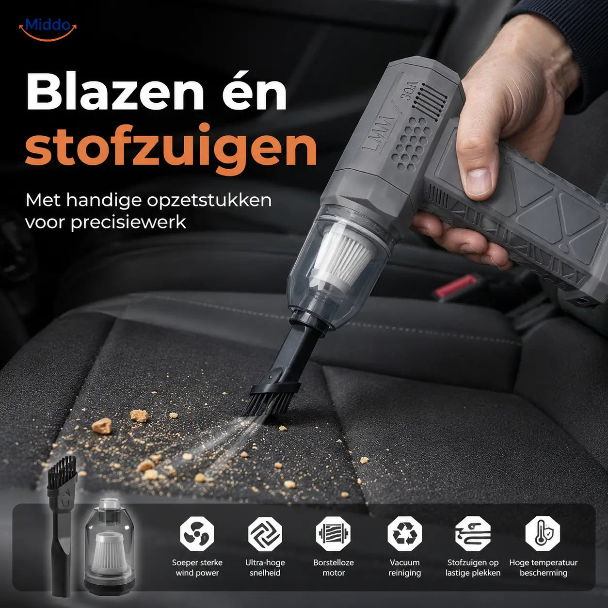 TurboJet Pro™ – Powerful Air Blower (130,000 RPM) for Dust, Car, BBQ, Workshop, and More!