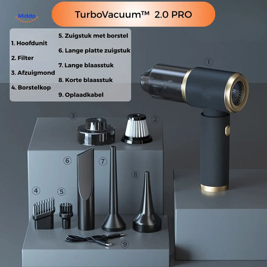 TurboVacuum™ 2.0 Pro – Wireless Mini Vacuum Cleaner & Blower for Desk, Car, and Hard-to-Reach Corners