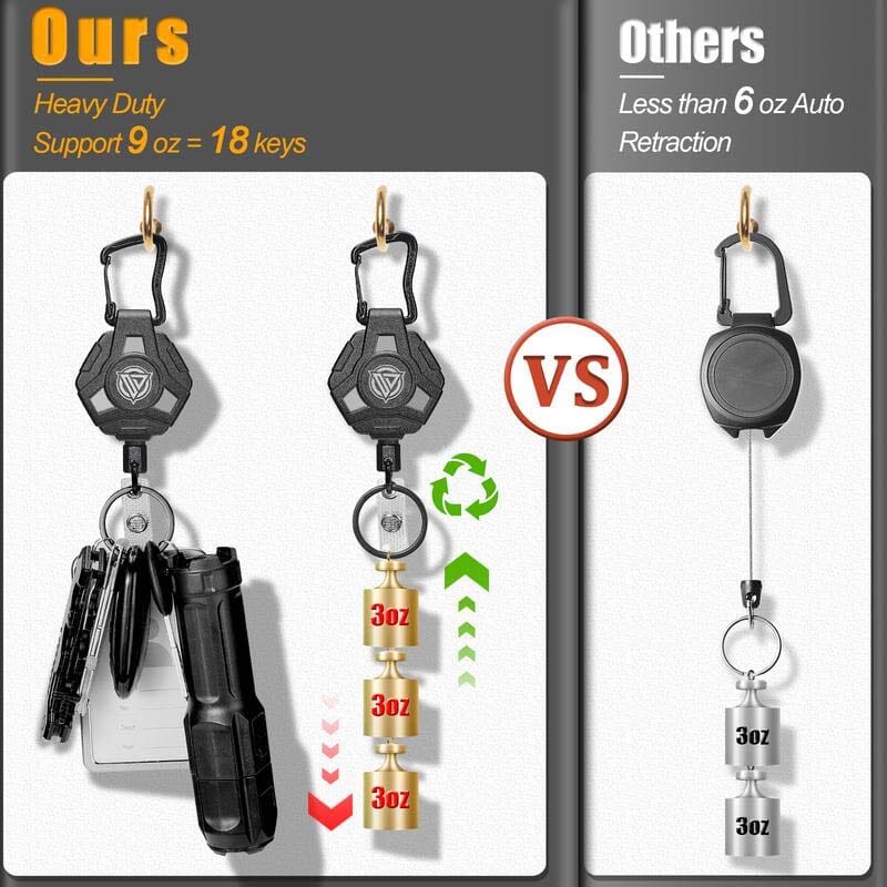 Unisex Heavy-Duty Retractable Keychain & Badge Reel