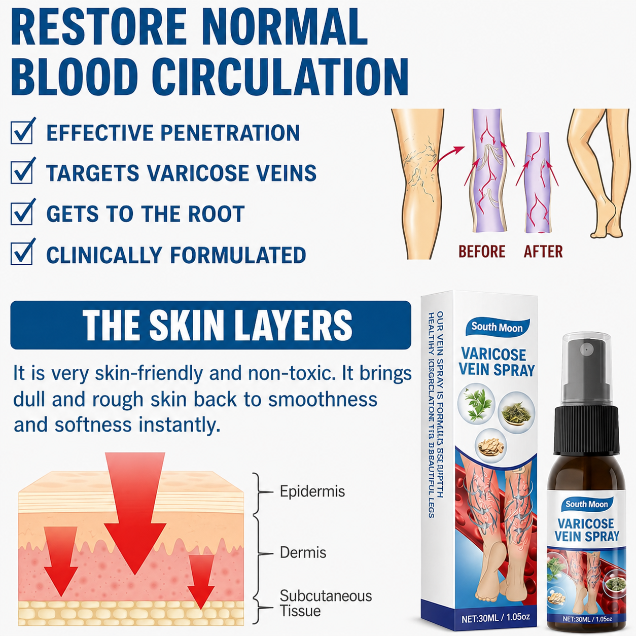 Varicose Veins | Targeted Care | Non-invasive & Pain-free | Veinora