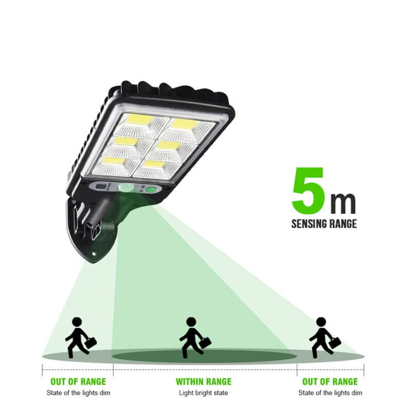 Waterproof Solar Flood Outdoor Light