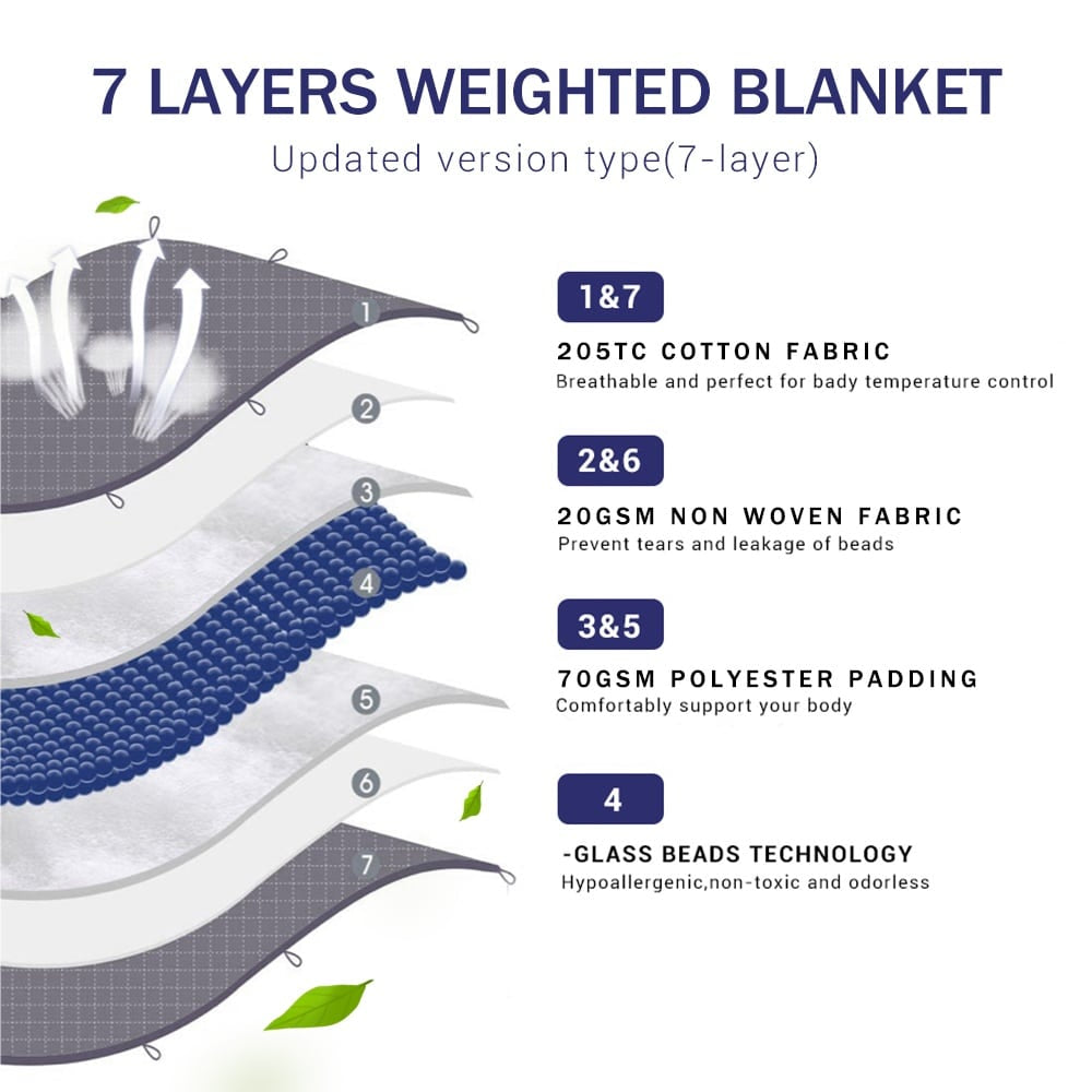 Weighted Blanket / Gravity Blanket 7-Layer 135x200 cm - choose between 5-13 kg