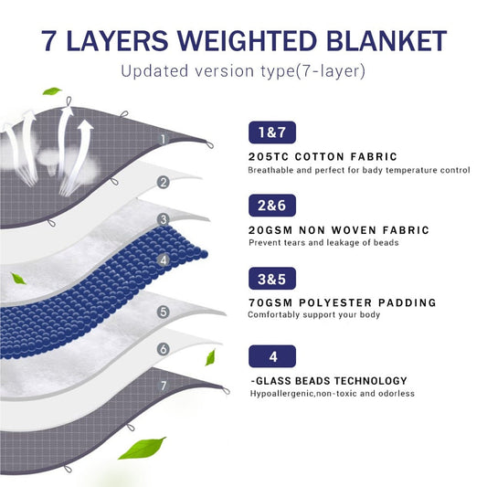Weighted Blanket / Gravity Blanket 7-Layer 135x200 cm - choose between 5-13 kg