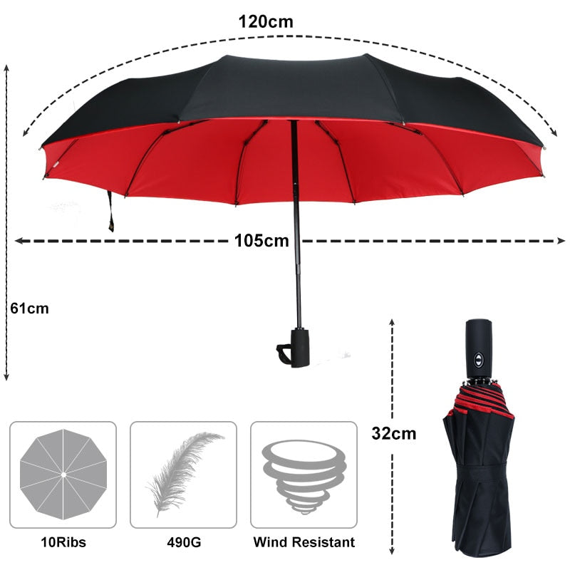 Windproof Storm Umbrella - Robust Protection | Compact