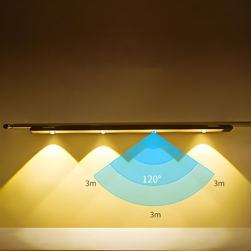 Wireless Smart LED Fixture with Motion Sensor